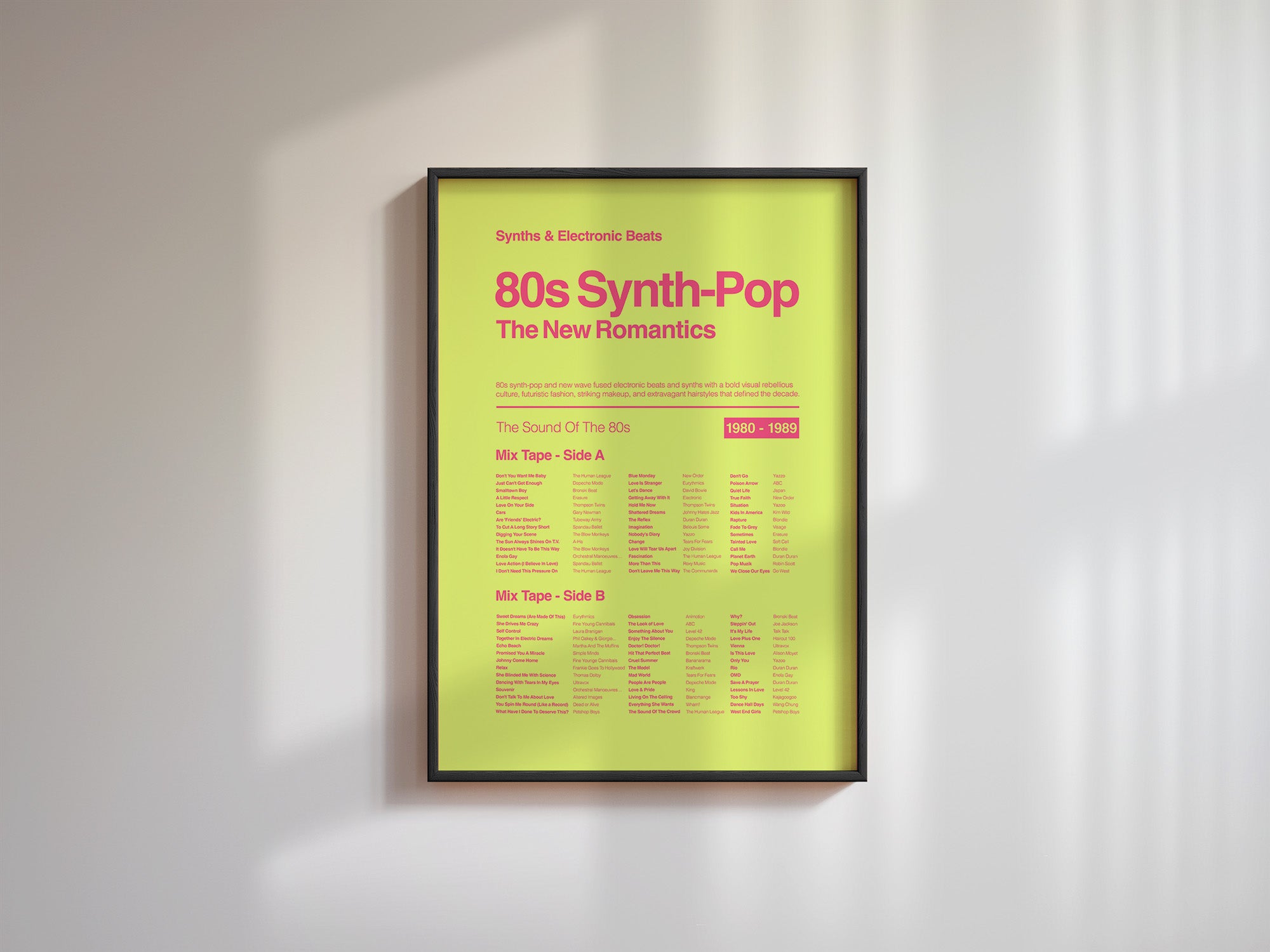 80s Synth Pop – New Romantics Print | Acid Yellow Wall Art