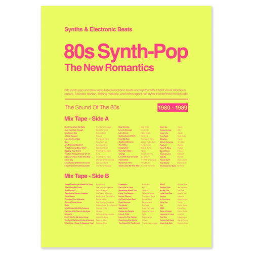 80s synth pop New Romantics music print in acid yellow inspired by electronic pop and British club culture