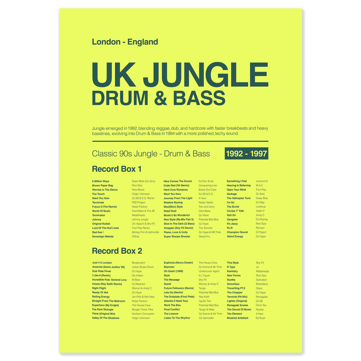 Jungle and drum & bass music print in acid yellow and green inspired by 90s UK rave culture, breakbeats, and deep basslines
