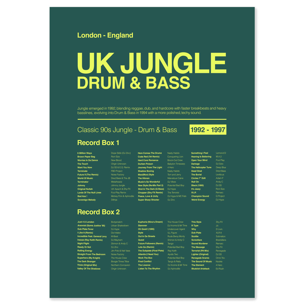 Jungle and drum & bass music print in green and acid yellow inspired by 90s UK rave, breakbeats, and bass culture

