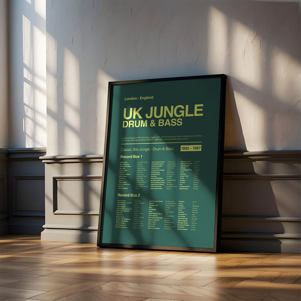 Jungle Drum and Bass music print in a black frame resting against a white wall with tall grey skirting and angled daylight shadows. Suitable for A1, A2 and A3 sizes. Green background with acid yellow text (Mockup M11).