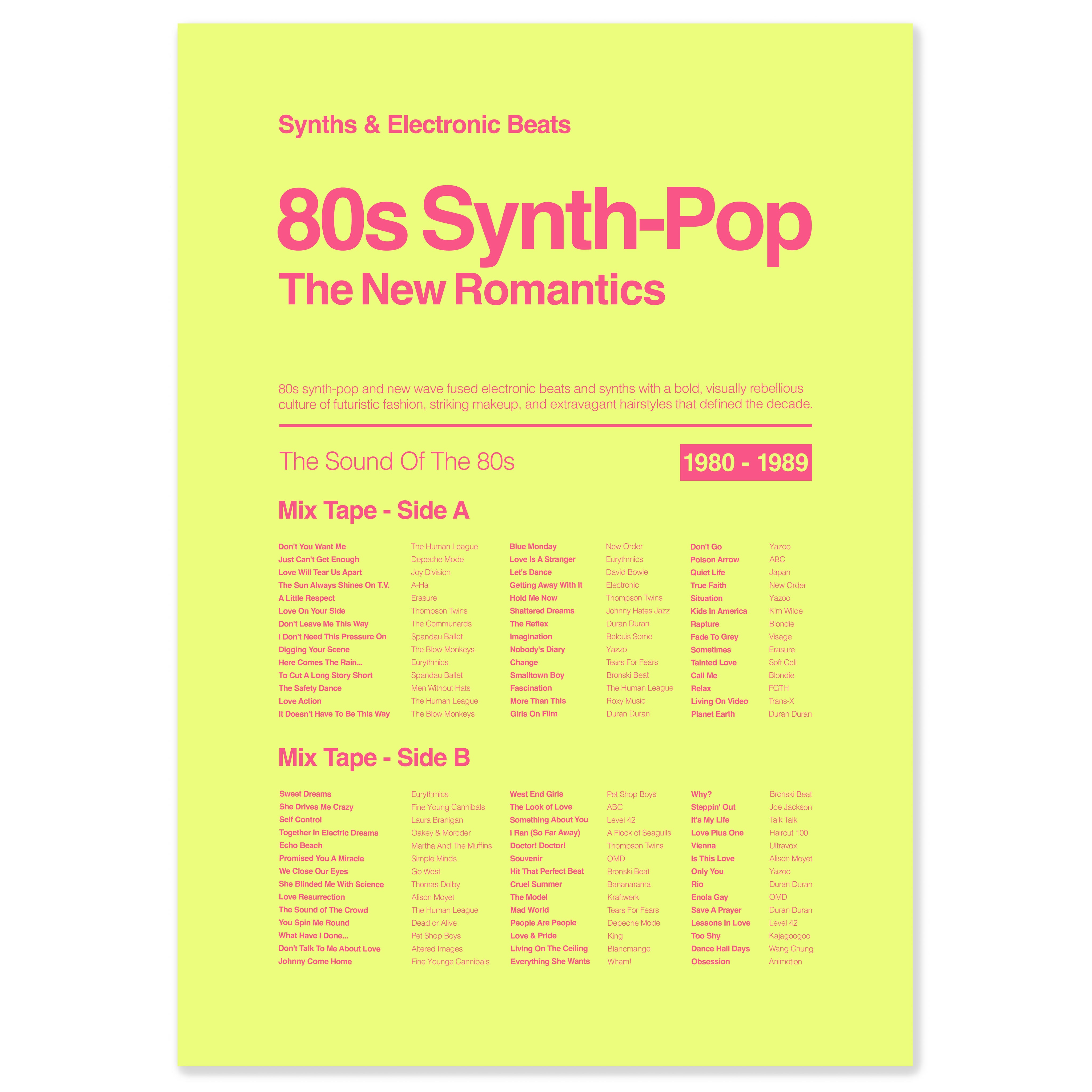 80s Synth Pop – New Romantics Print | Acid Yellow Wall Art