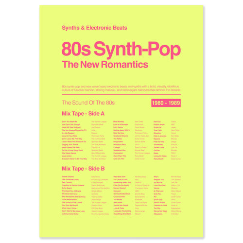 80s synth pop New Romantics music print in acid yellow inspired by electronic pop and British club culture